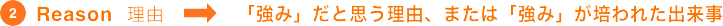 スプラウト診断結果活用サイト